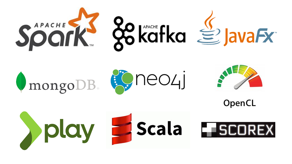 Collection of logotypes